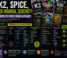 K2 street names glossary showing synthetic cannabinoid packets labeled Spice and Black Mamba